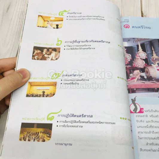 ดนตรี ชั้นมัธยมศึกษาปีที่ 4 รูปที่ 7