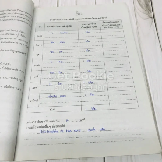 สุขศึกษา ชั้นมัธยมศึกษาปีที่ 4 รูปที่ 15