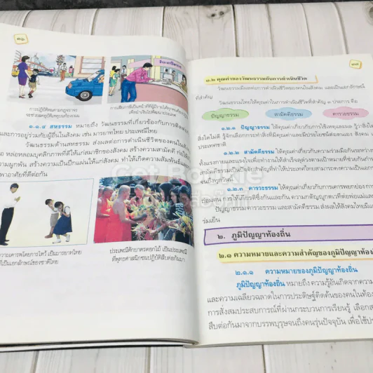 สังคมศึกษา ศาสนาและวัฒนธรรม ป.5 รูปที่ 10