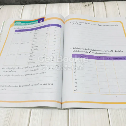 สังคมศึกษา ศาสนา และวัฒนธรรม ป.3 รูปที่ 13