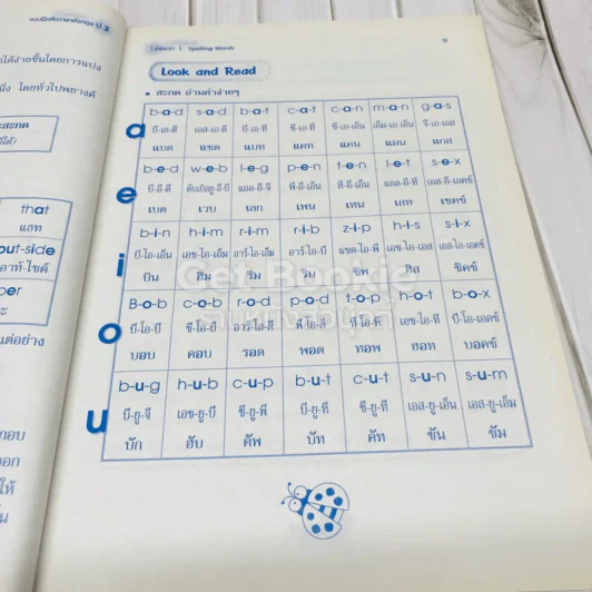แบบฝึกหัด ภาษาอังกฤษ ป.2 รูปที่ 8