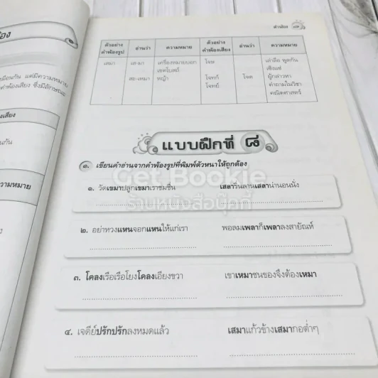 หลักภาษาไทย ป.6 รูปที่ 9