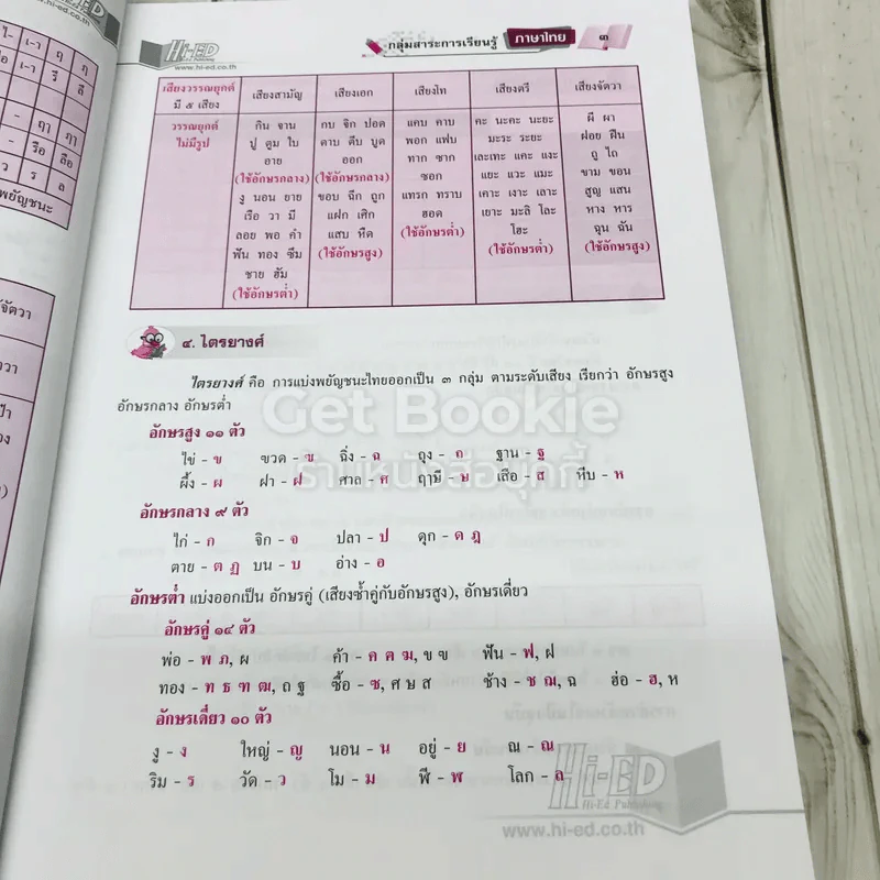 เก่งหลักภาษาไทย ป.5-ป.6 รูปที่ 10