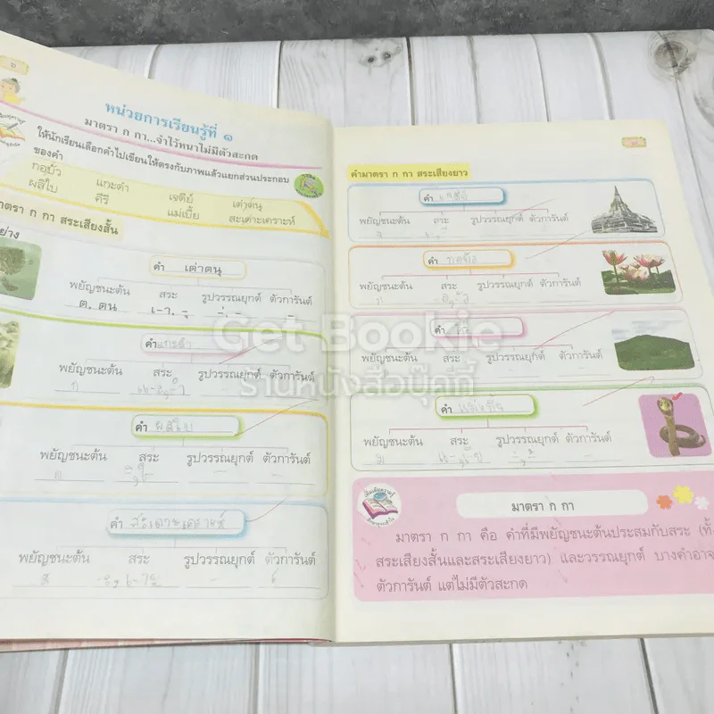 ภาษาไทย ป.4 รูปที่ 8