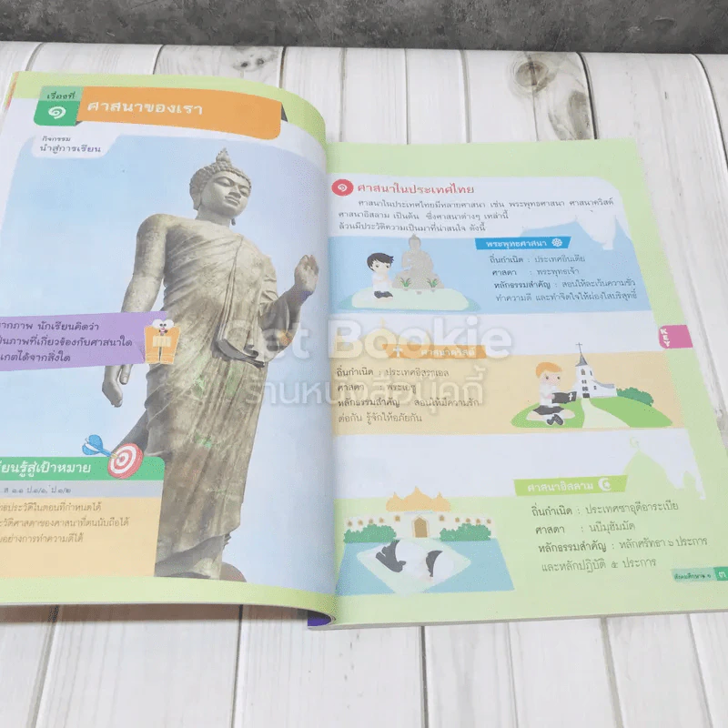 สังคมศึกษา ศาสนาและวัฒนธรรม ป.1 เฉลย รูปที่ 8