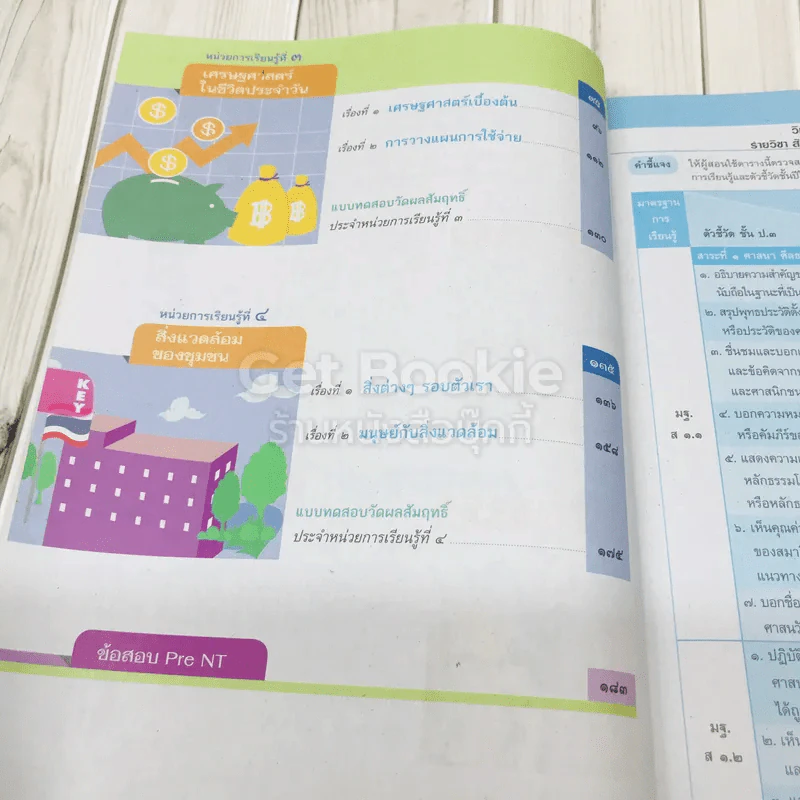 สังคมศึกษา ศาสนาและวัฒนธรรม ป.3 เฉลย รูปที่ 7