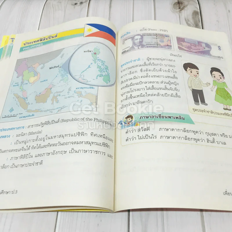 อาเซียนศึกษา ป.3 รูปที่ 12