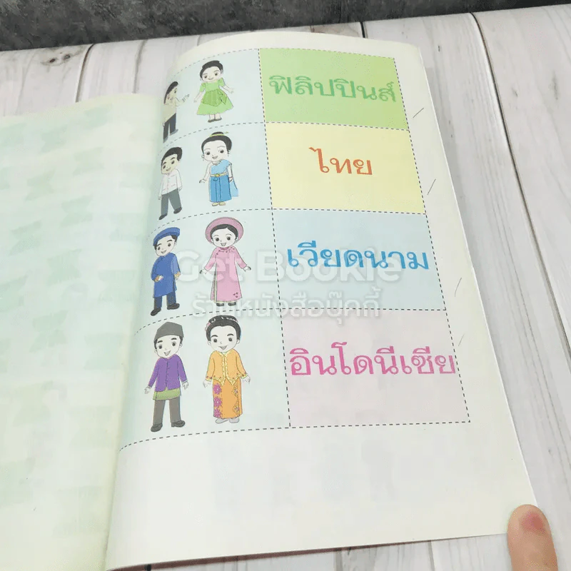 อาเซียนศึกษา ป.3 รูปที่ 13