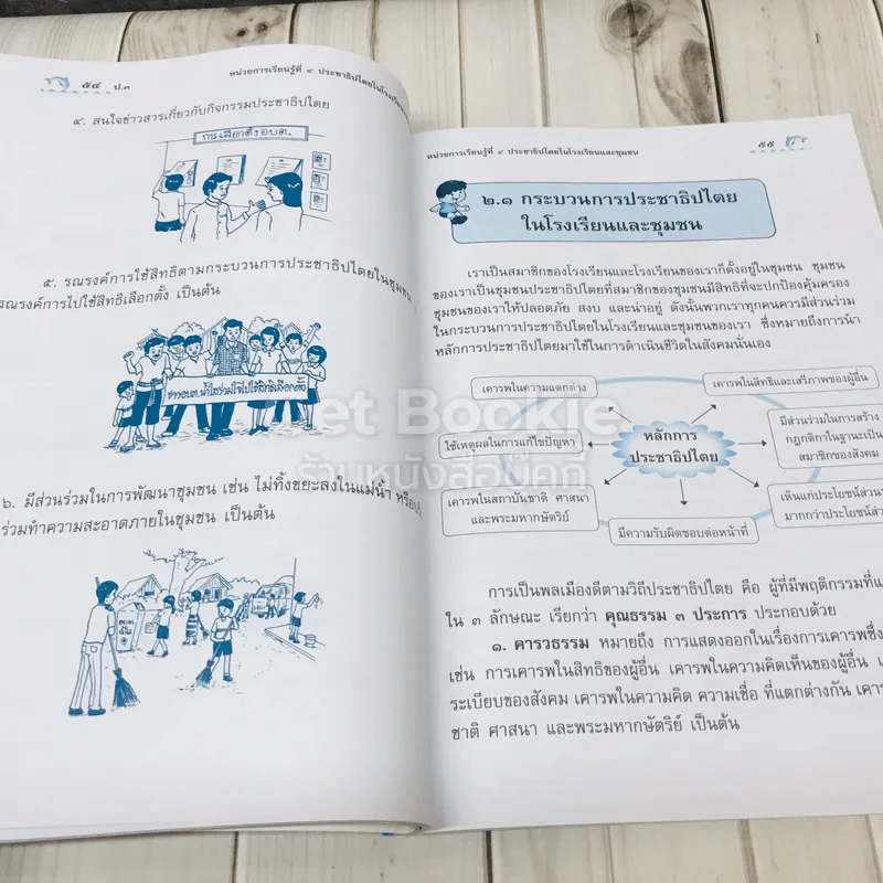 สังคมศึกษา ศาสนาและวัฒนธรรม ป.3 รูปที่ 11