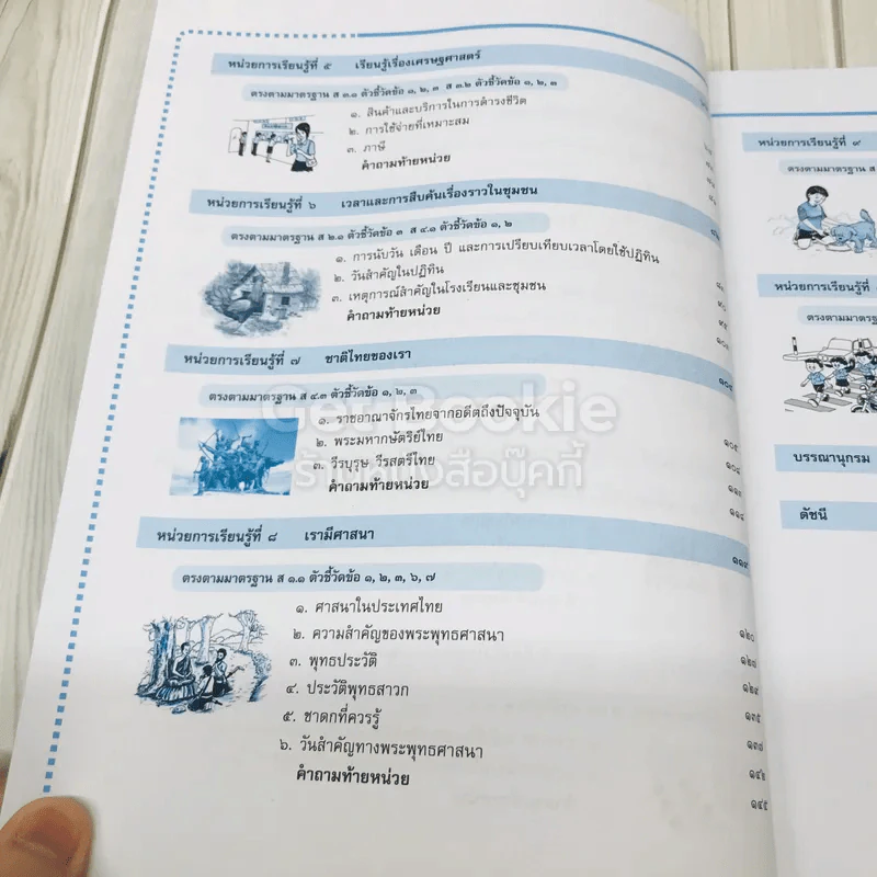สังคมศึกษา ศาสนาและวัฒนธรรม ป.3 รูปที่ 7
