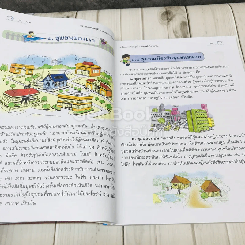 สังคมศึกษา ศาสนาและวัฒนธรรม ป.3 รูปที่ 10