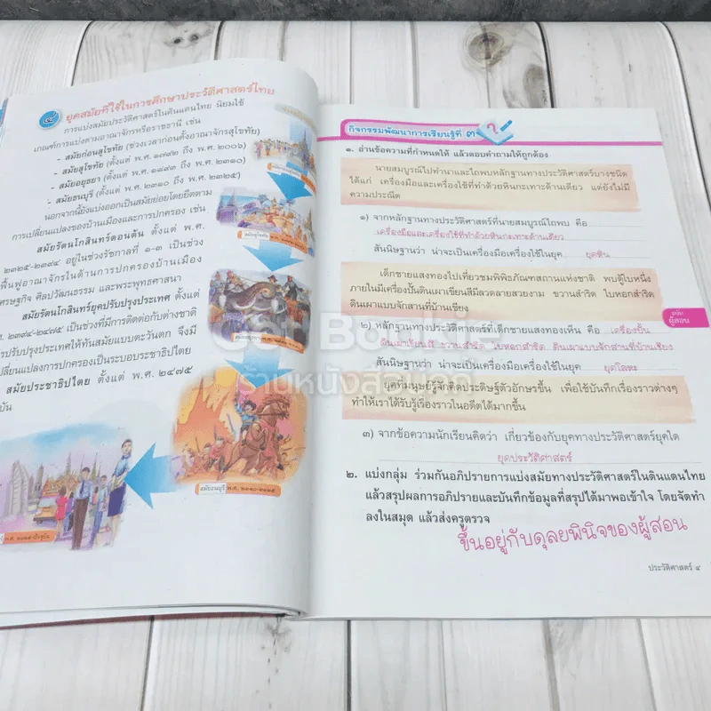 ประวัติศาสตร์ ป.4 ฉบับผู้สอน รูปที่ 8