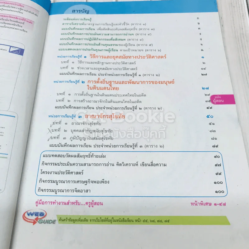 ประวัติศาสตร์ ป.4 ฉบับผู้สอน รูปที่ 6