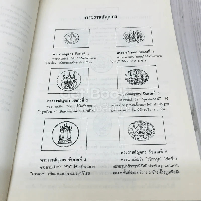 รวมประวัติและสัญลักษณ์ 76 จังหวัด รูปที่ 6