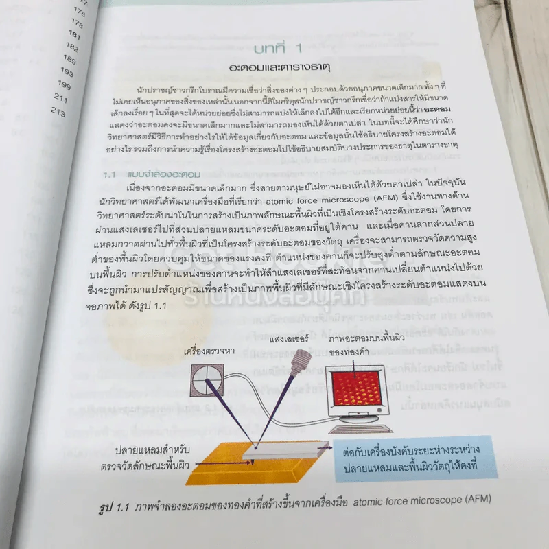 เคมี เล่ม 1 ชั้นมัธยมศึกษาปีที่ 4-6 รูปที่ 10