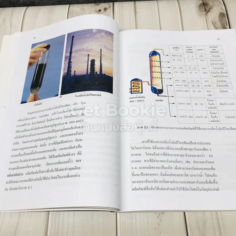 สารและสมบัติของสาร ชั้นมัธยมศึกษาปีที่ 4 รูปที่ 11