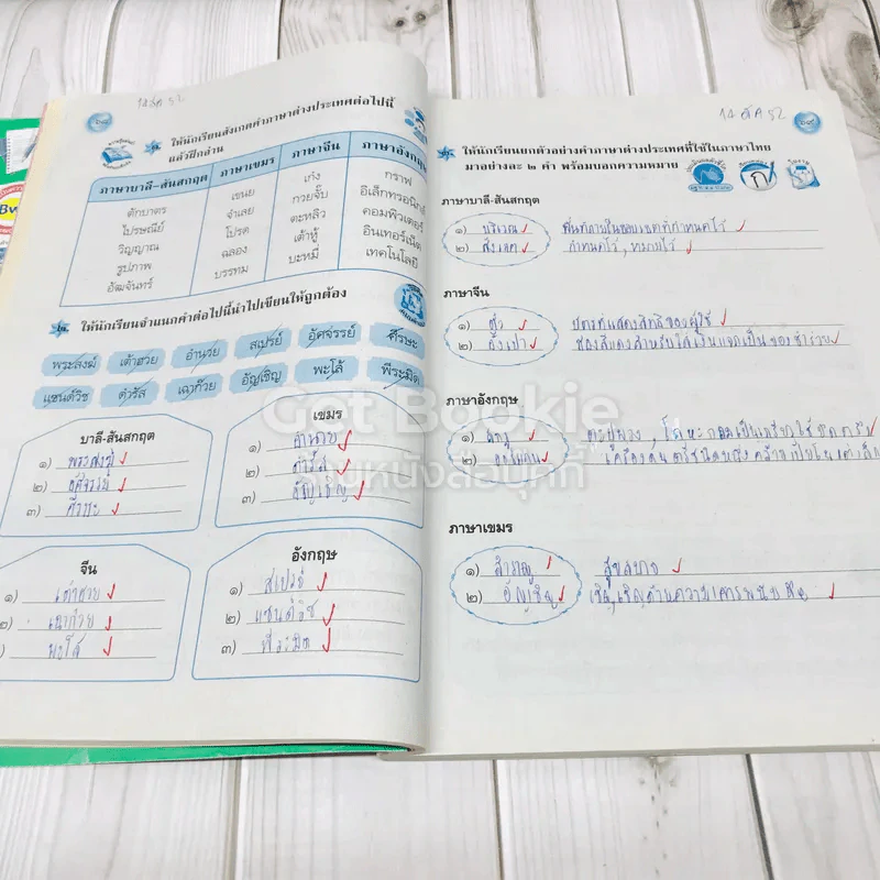 ภาษาไทย ป.6 รูปที่ 10