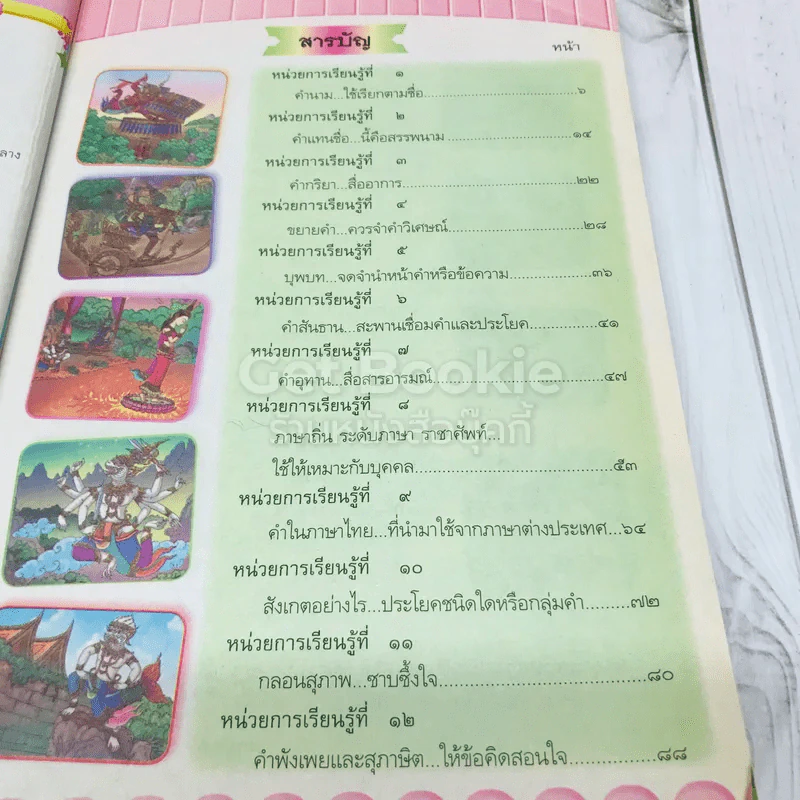 ภาษาไทย ป.6 รูปที่ 6