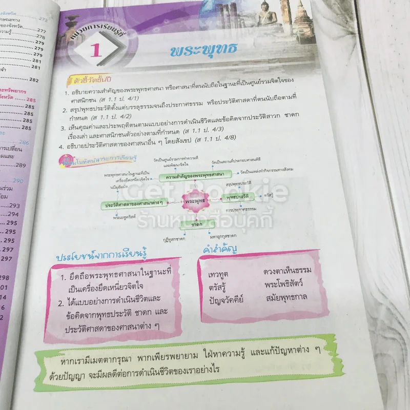 สังคมศึกษา ศาสนาและวัฒนธรรม ป.4 รูปที่ 11