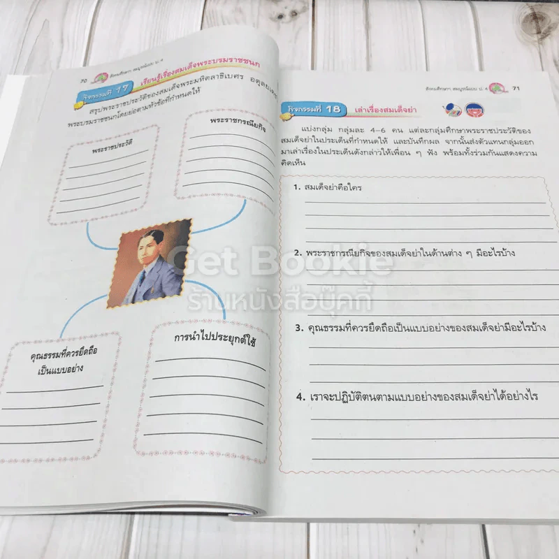 สังคมศึกษา ศาสนาและวัฒนธรรม ป.4 รูปที่ 13