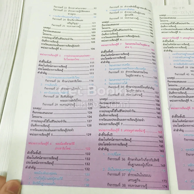 สังคมศึกษา ศาสนาและวัฒนธรรม ป.4 รูปที่ 8