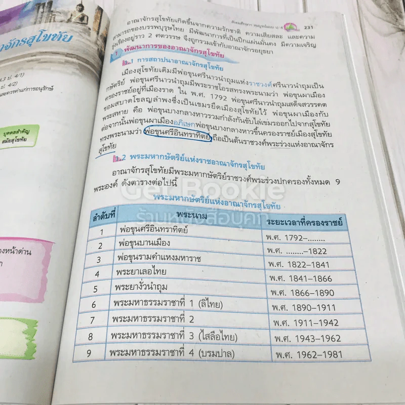 สังคมศึกษา ศาสนาและวัฒนธรรม ป.4 รูปที่ 15