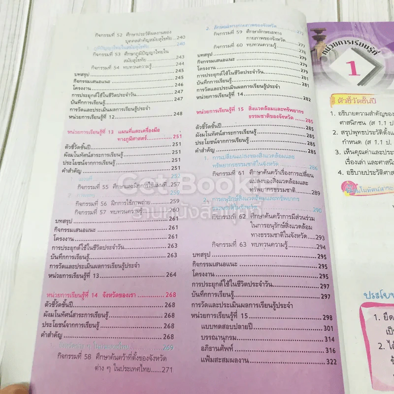 สังคมศึกษา ศาสนาและวัฒนธรรม ป.4 รูปที่ 10