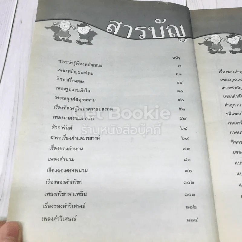 สนุกกับภาษาไทยแนวใหม่ ชั้นประถมศึกษาปีที่ 6 รูปที่ 7