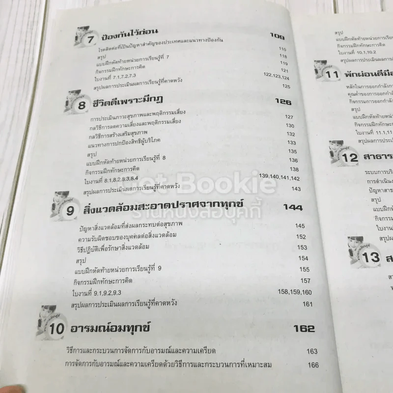 สุขศึกษา ชั้นมัธยมศึกษาปีที่ 4 รูปที่ 10
