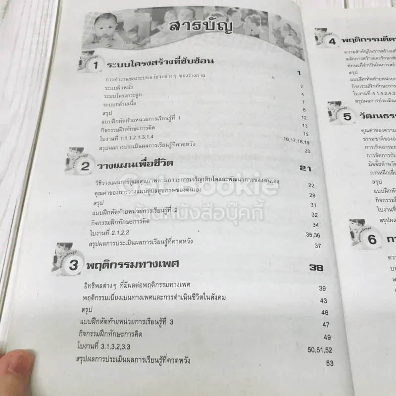 สุขศึกษา ชั้นมัธยมศึกษาปีที่ 4 รูปที่ 8