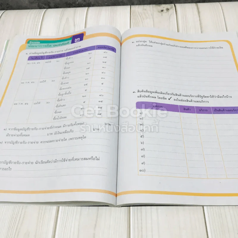 สังคมศึกษา ศาสนา และวัฒนธรรม ป.3 รูปที่ 13
