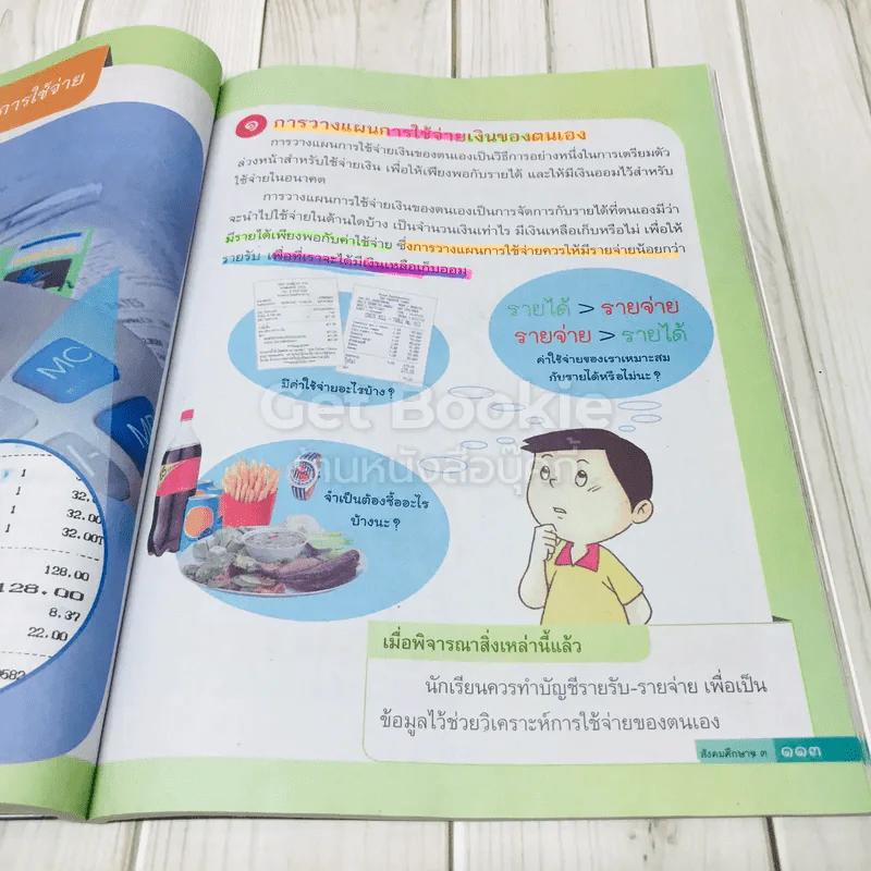 สังคมศึกษา ศาสนา และวัฒนธรรม ป.3 รูปที่ 12
