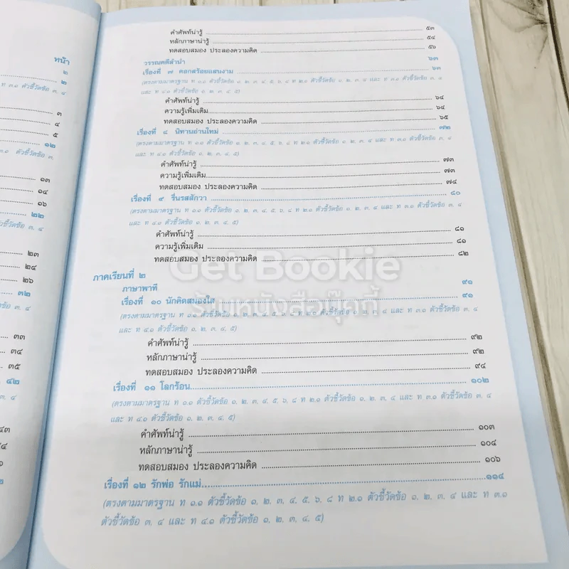 ภาษาไทย ป.2 รูปที่ 8
