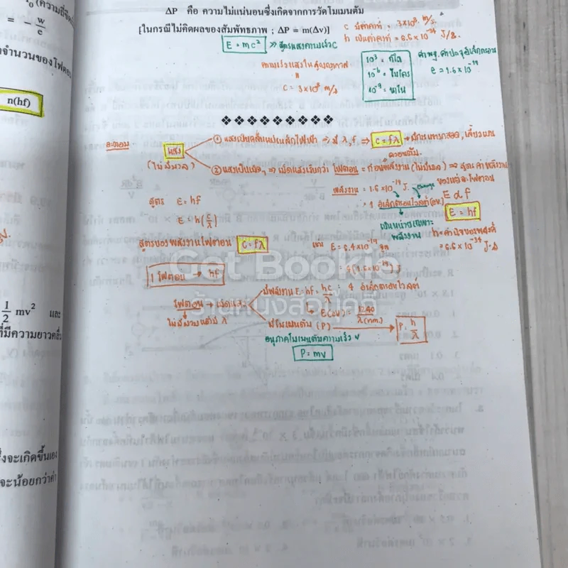 เทคนิคตะลุยโจทย์ฟิสิกส์ O-Net & A-Net,ม.6 เล่ม 6 รูปที่ 18