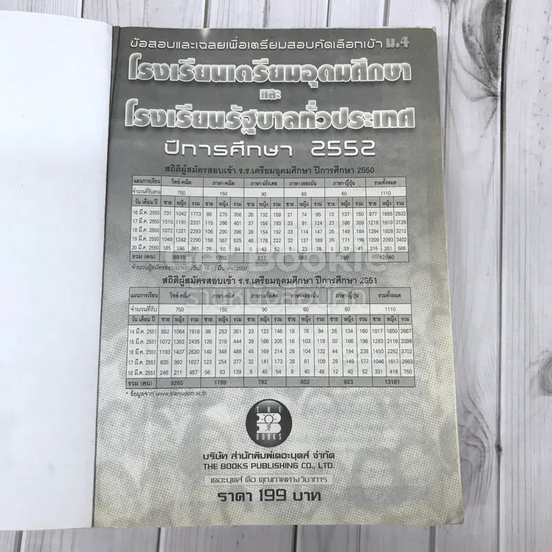 ข้อสอบและเฉลยเพื่อเตรียมสอบคัดเลือกเข้า ม.4 โรงเรียนเตรียมอุดมศึกษาและโรงเรียนรัฐบาลทั่วประเทศ ปีการศึกษา 2552 รูปที่ 6