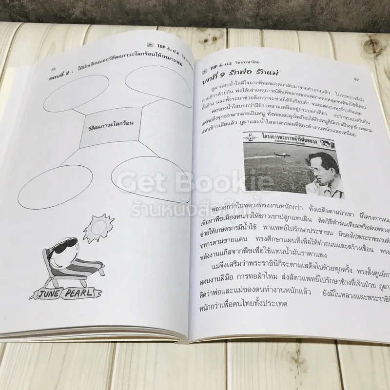 TOP ป.2 วิชาภาษาไทย รูปที่ 12
