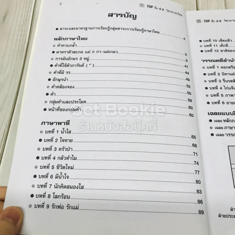 TOP ป.2 วิชาภาษาไทย รูปที่ 6