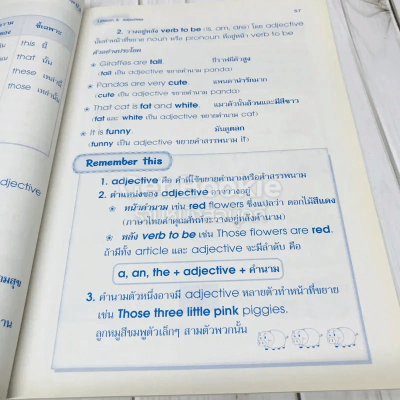 แบบฝึกหัด ภาษาอังกฤษ ป.2 รูปที่ 11