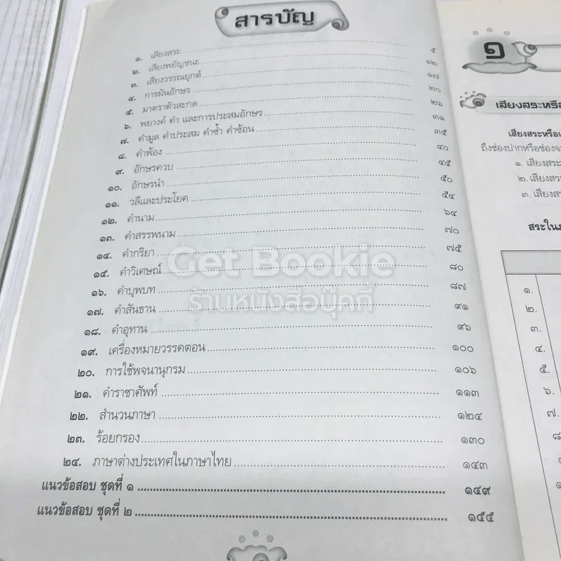 หลักภาษาไทย ป.6 รูปที่ 6
