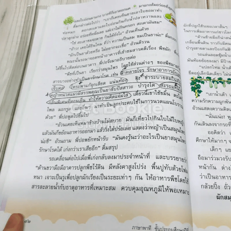 ภาษาพาที ชั้น ป.4 รูปที่ 13