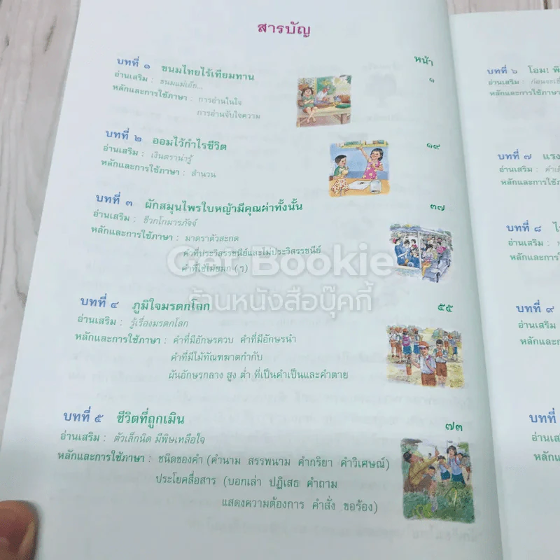 ภาษาพาที ชั้น ป.4 รูปที่ 7
