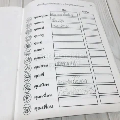 ภาษาน่าสนุก เล่ม 6 (ตัวสะกด แม่กม ถึง แม่เกอว) รูปที่ 14