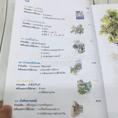 ภาษาพาที ชั้น ป.3 รูปที่ 9