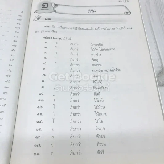 หลักภาษาไทย ป.5 รูปที่ 8