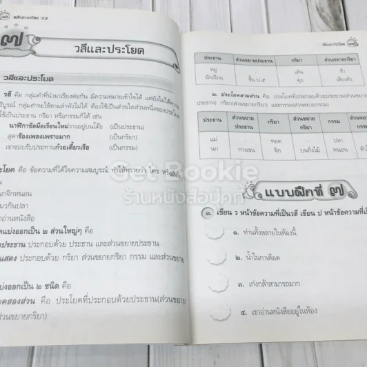 หลักภาษาไทย ป.5 รูปที่ 10