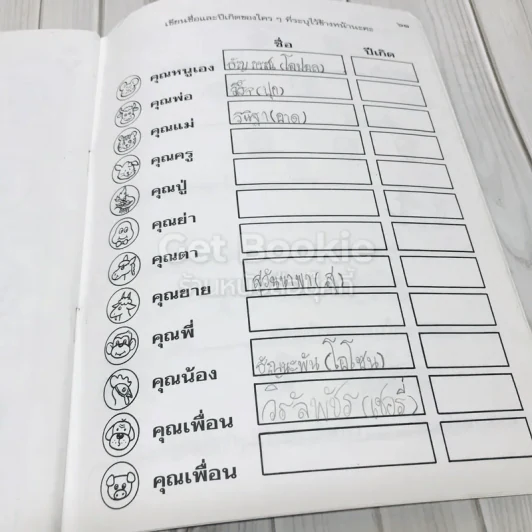 ภาษาน่าสนุก เล่ม 6 (ตัวสะกด แม่กม ถึง แม่เกอว) รูปที่ 14