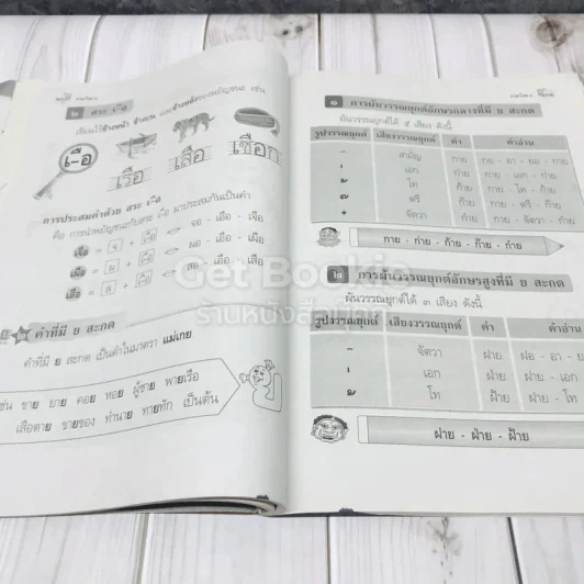 แม่บทมาตรฐาน ภาษาไทย 1 ป.1 รูปที่ 12