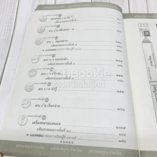 แม่บทมาตรฐาน ภาษาไทย 1 ป.1 รูปที่ 10