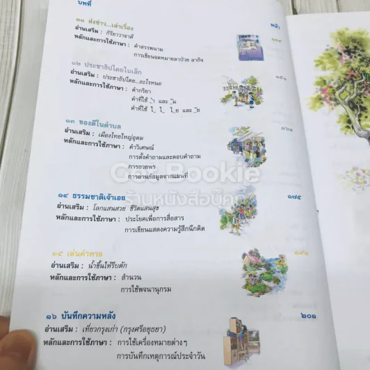ภาษาพาที ชั้น ป.3 รูปที่ 9