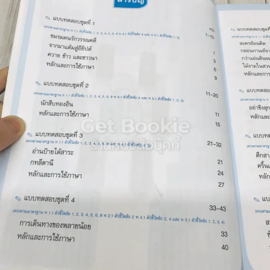 ภาษาไทย ป.6 รูปที่ 6
